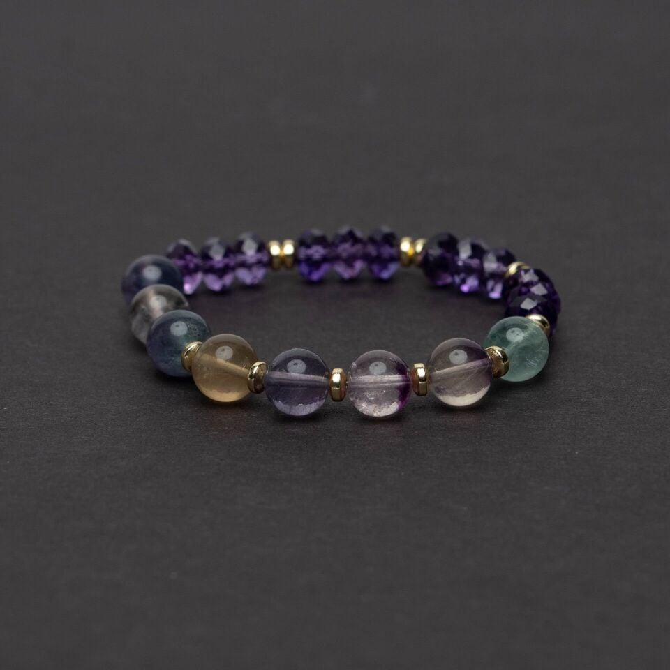 Kişiye Özel Tasarım (Odaklanma ve iletişim)